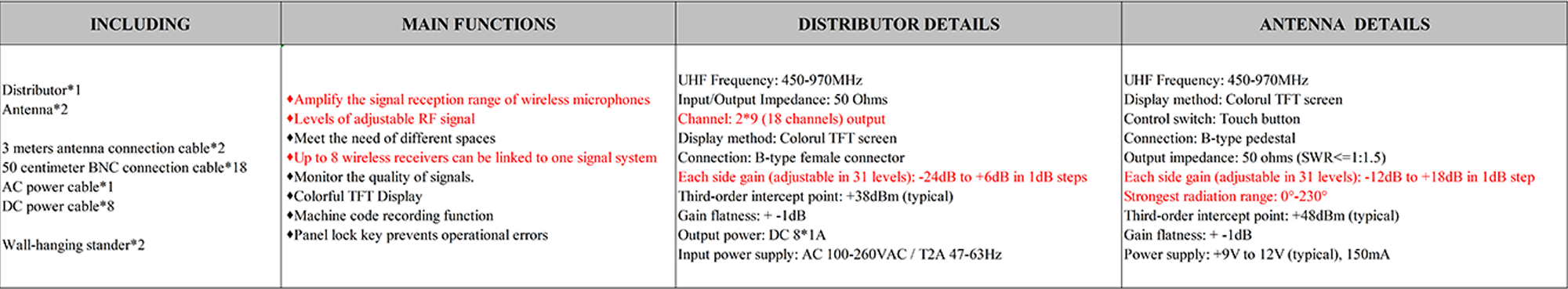 UD90+A9000.png